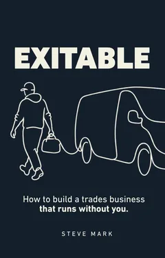 The cover of EXITABLE by Steve Mark